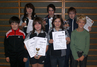 Bezirksmeisterschaften der Jugend 2008