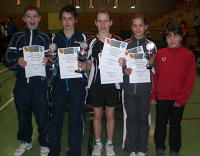 Südbadische Einzelmeisterschaften in Mimmenhausen