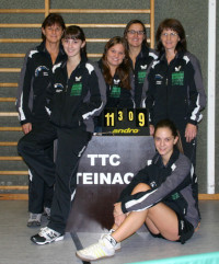 Erste Herren- und Damenmannschaft erfolgreich Erste Herren- und Damenmannschaft erfolgreich