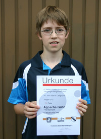 Aljoscha beim Süddeutschen Ranglistenturnier in Gundelfingen Aljoscha beim Süddeutschen Ranglistenturnier in Gundelfingen