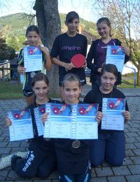 Tolle Platzierungen bei Bezirksmeisterschaften Tolle Platzierungen bei Bezirksmeisterschaften