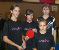 Südbadische Einzelmeisterschaften in Furtwangen Südbadische Einzelmeisterschaften in Furtwangen