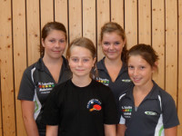 Schülerinnen machen das Double perfekt! Schülerinnen machen das Double perfekt!