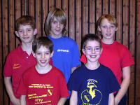 Bezirks-Endranglisten-Turniere Ortenau 2006