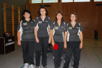 2. Damenmannschaft des TTC Steinach feiert Herbstmeisterschaft 2. Damenmannschaft des TTC Steinach feiert Herbstmeisterschaft